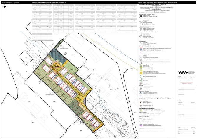 2 Partie graphique 01