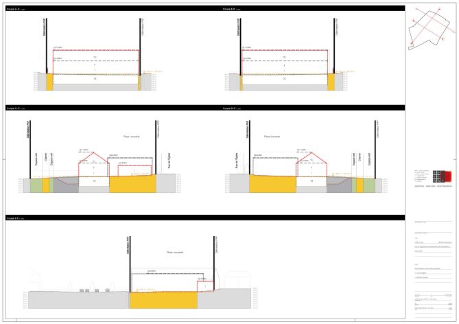 a.Partie graphique 2