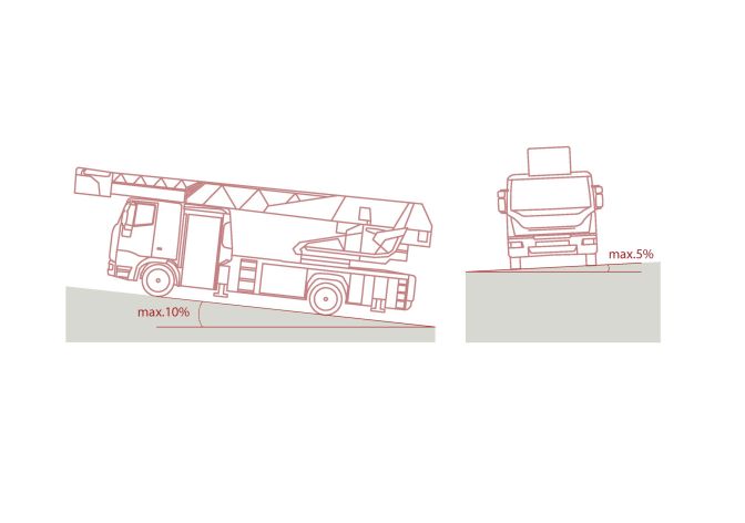 Pages from URB 23 003 Schémas CGDIS 2025-03-18-9