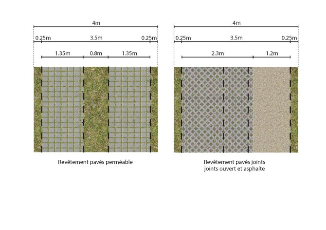 Pages from URB 23 003 Schémas CGDIS 2025-03-18-11