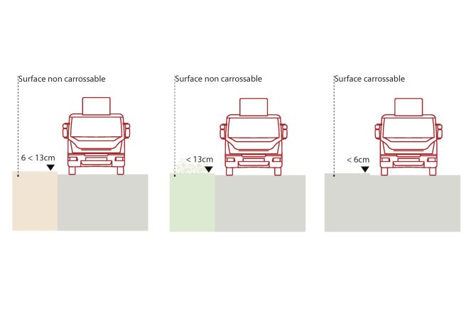 Pages from URB 23 003 Schémas CGDIS 2025-03-18-12