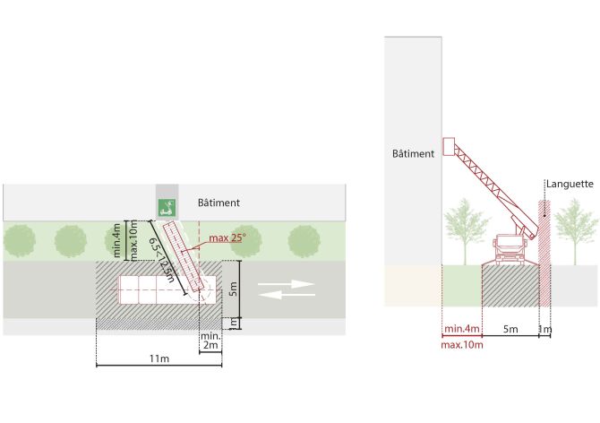 Pages from URB 23 003 Schémas CGDIS 2025-03-18-13
