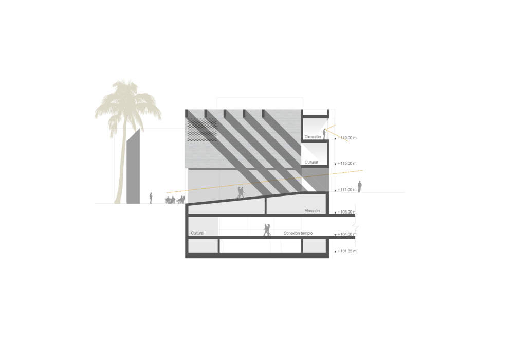 Fundación Arquitectura, Cordoba (ES)