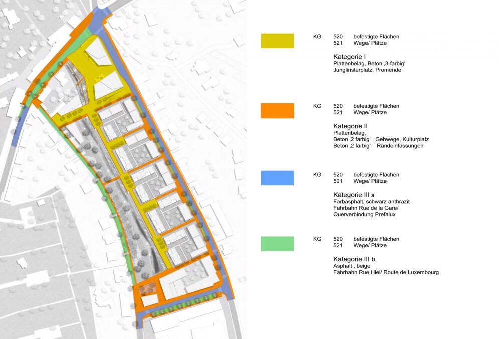 Open space design town center 'JongMëtt', Junglinster (LUX)