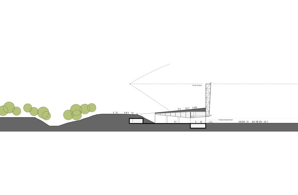 Site development Schalker Feld, Gelsenkirchen (GER)