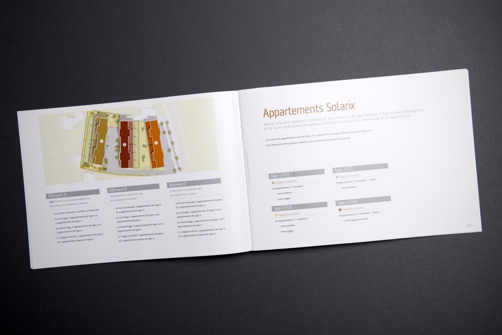 Project Booklets