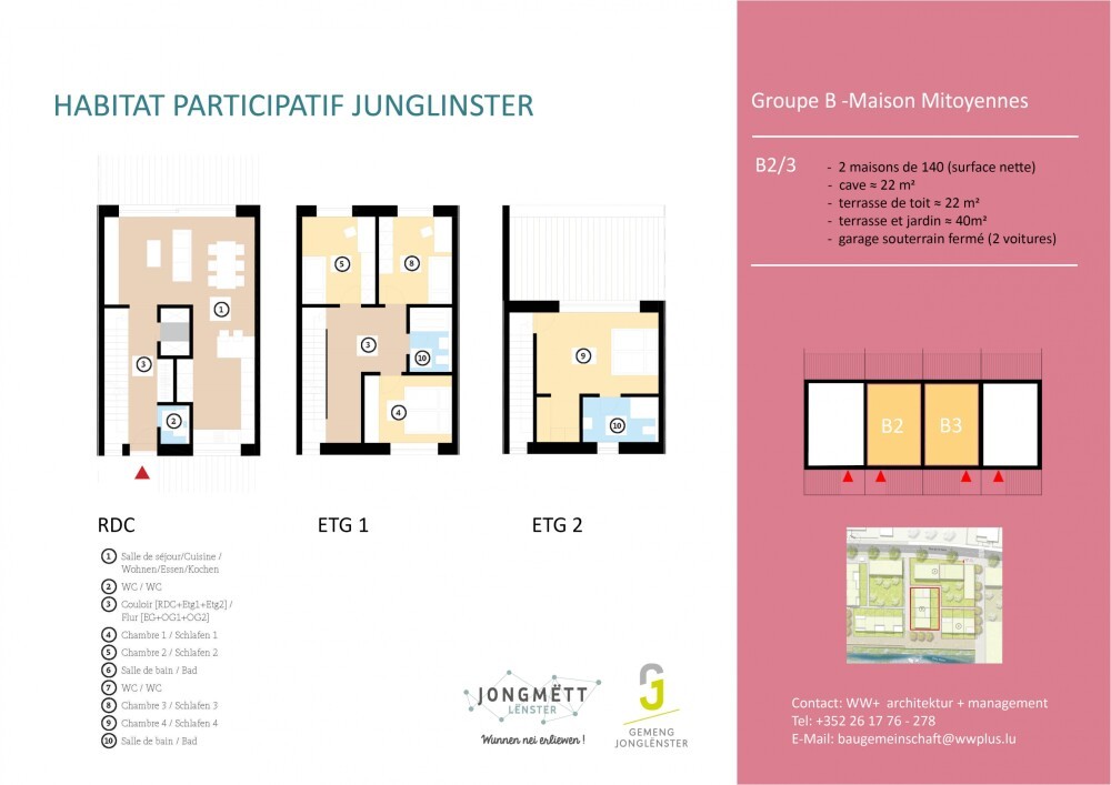 Participate in a unique Joint building project in the centre of Junglinster (L).