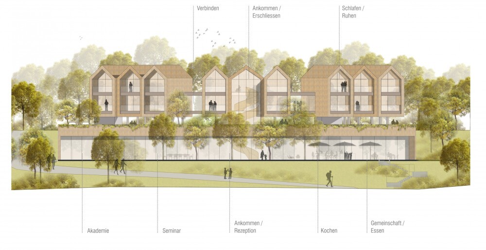 Competition Inclusion Hotel, Wiltz (LUX)