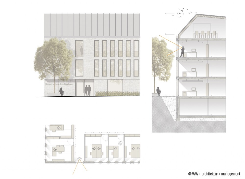 County administration Trier-Saarburg (GER)