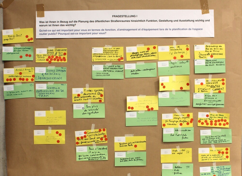 First citizens' workshop in Niederanven (LUX) - Public squares, streets and paths