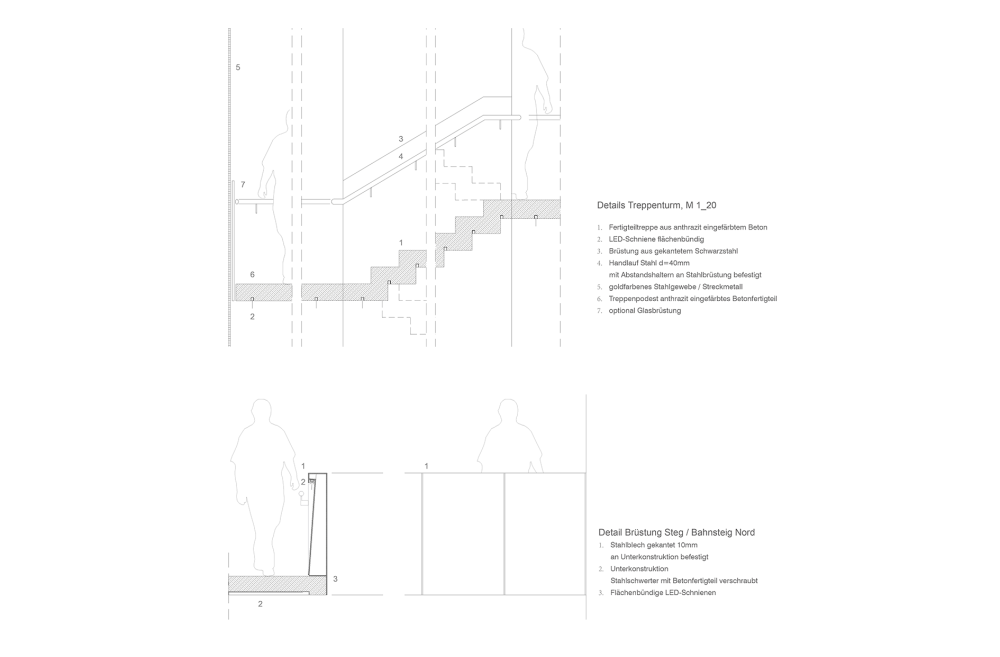 Development Station Pallien Trier (GER)
