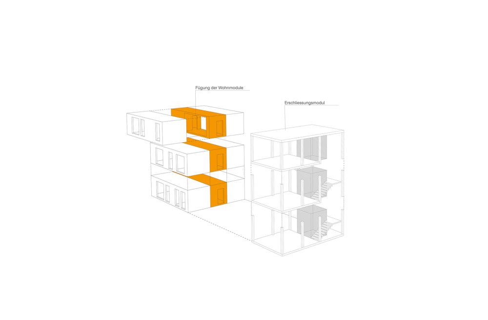 Idea competition affordable housing Rheinland-Pfalz (D)