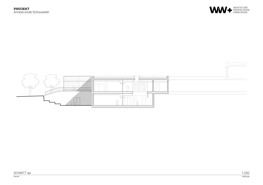 Extension Elementary school Schouweiler (LUX)