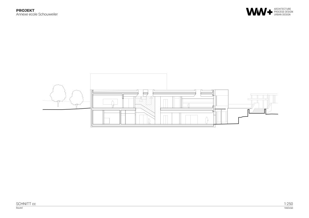 Extension Elementary school Schouweiler (LUX)