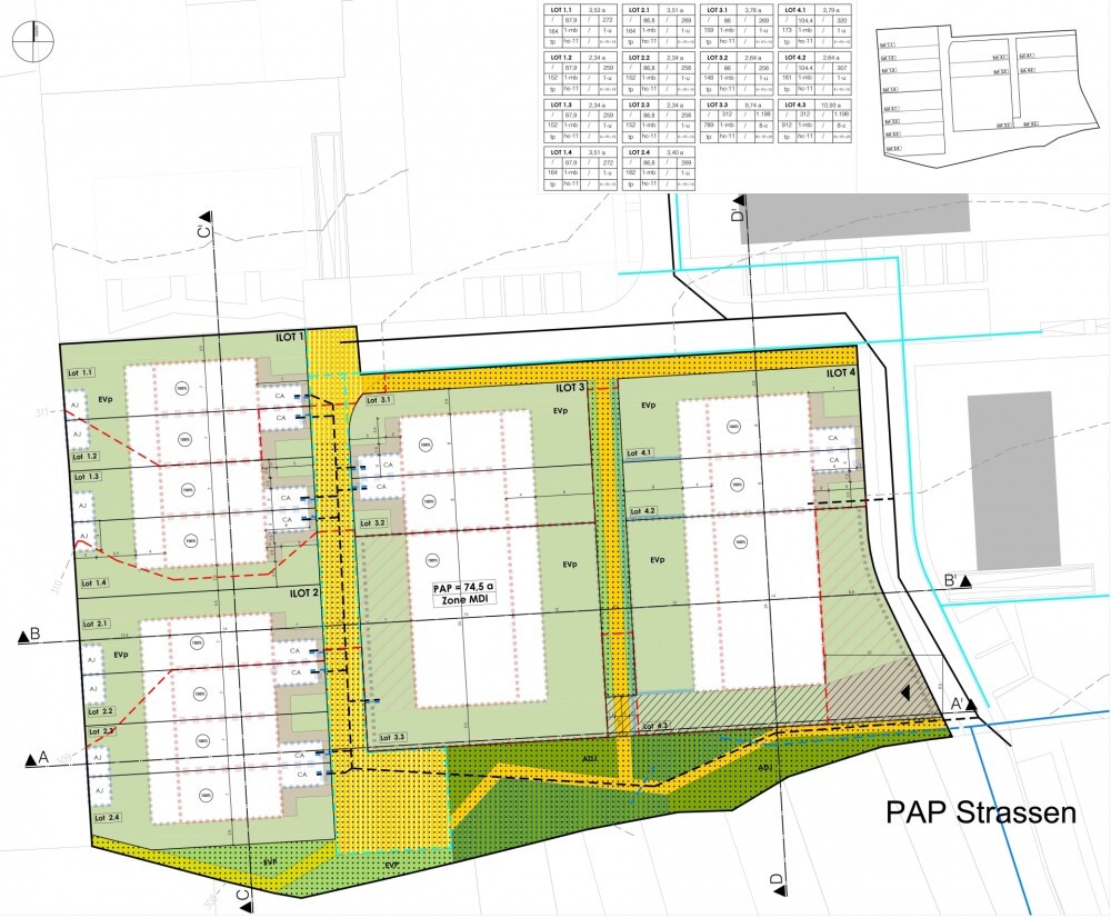 Carpel I & II PAP, Strassen (LUX)