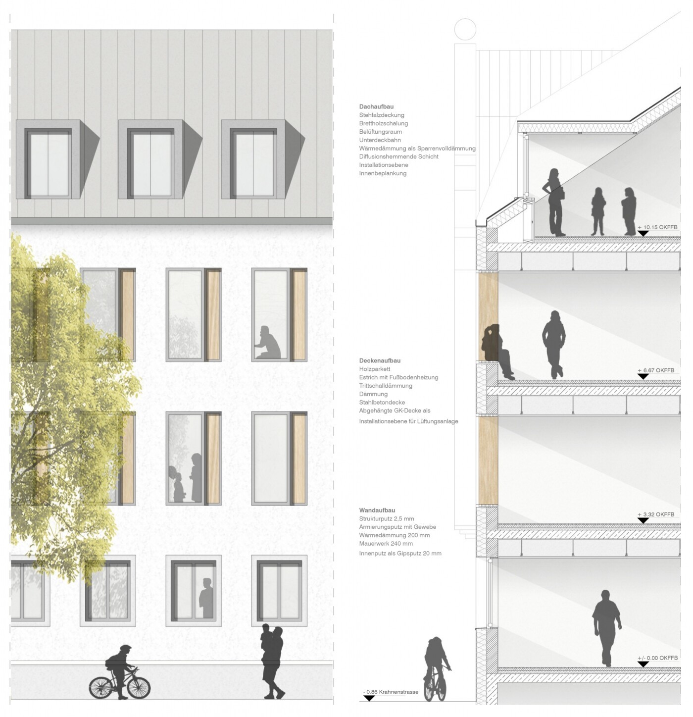 Extension Mutterhaus Trier (GER)