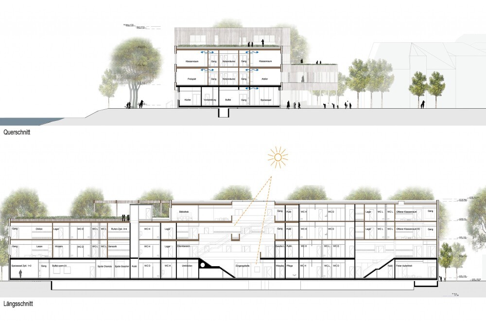 New construction of a school complex, Echternach (L)